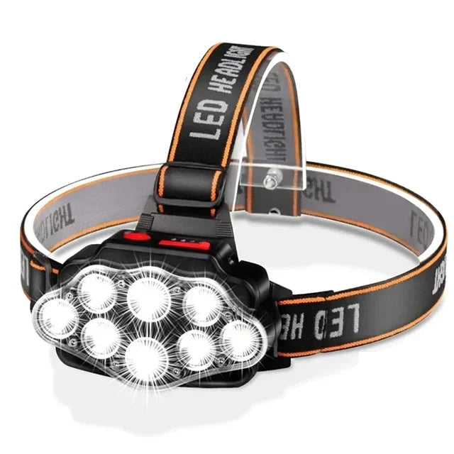 LED Powerful Rechargeable Headlamp for Outdoor Use