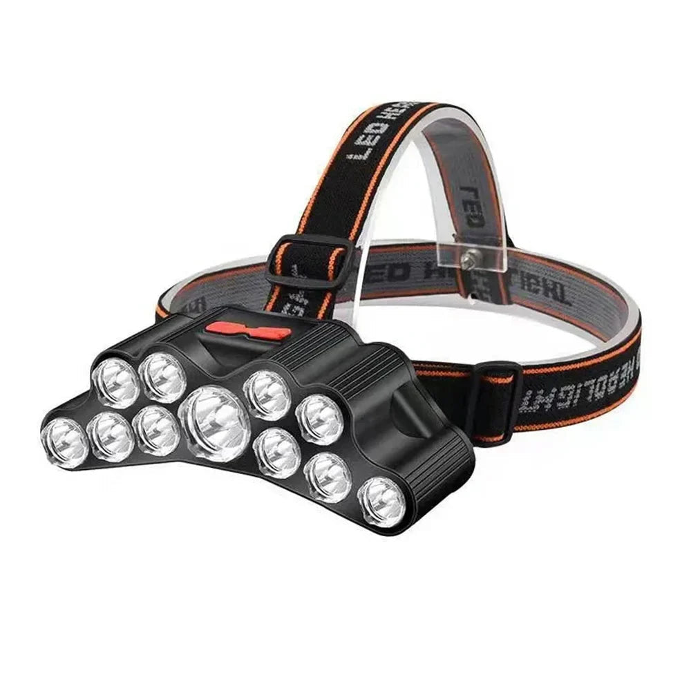 LED Powerful Rechargeable Headlamp for Outdoor Use